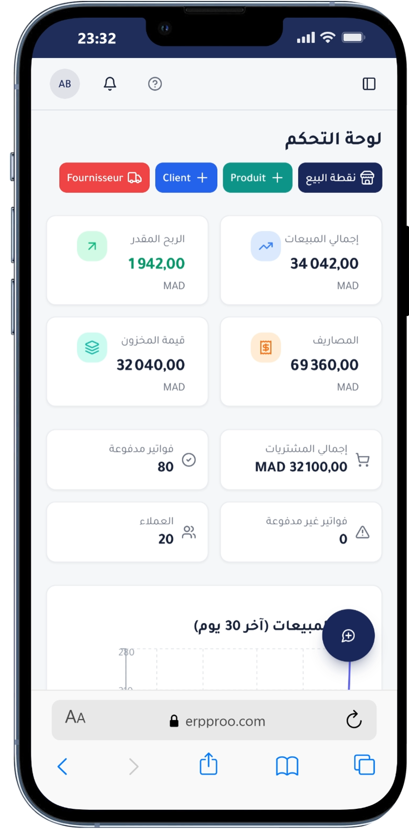 ERP Pro — KPIs على الموبايل
